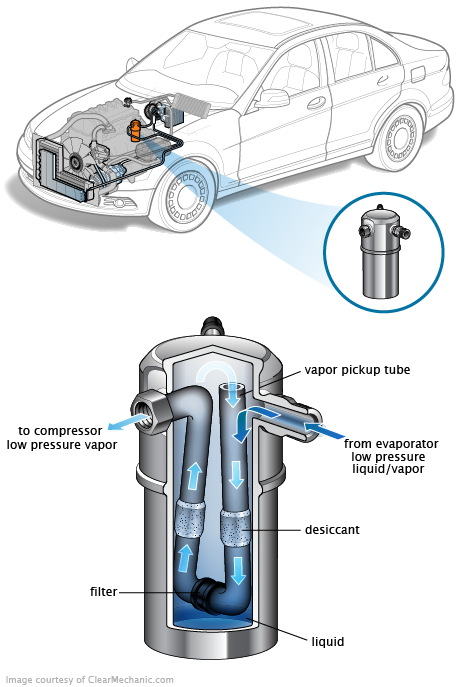 See P003A repair manual